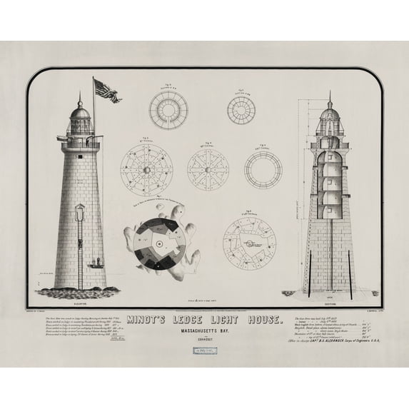 Print: Minot's Ledge Light House. Massachusetts Bay, Near Cohasset, 1860