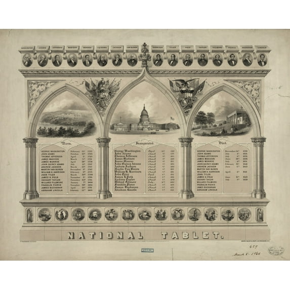 Print: National Tablet, 1861