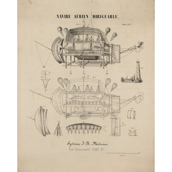 Print: Navire Aerien Dirigeable. Systeme J.B. Metivier, Force