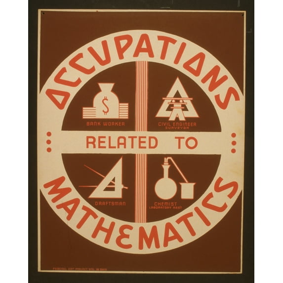 Print: Occupations Related To Mathematics, circa 1936