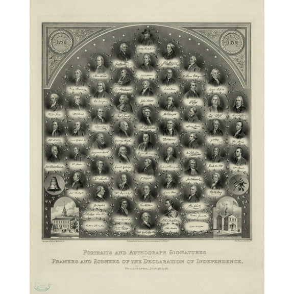 Print: Portraits And Autograph Signatures Of The Framers And Signers Of