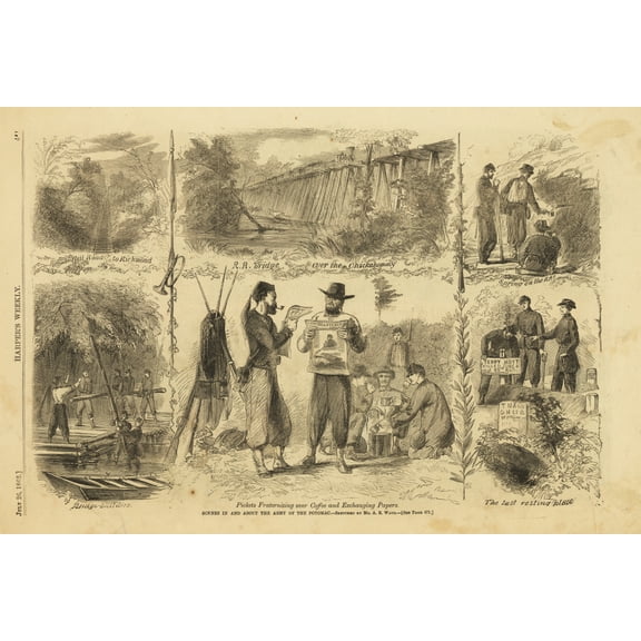 Print: Scenes In And About The Army Of The Potomac, 1862