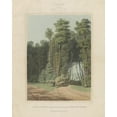 thumbnail image 1 of Print: Summer. No. 3. A Road Accident. A Glimpse Thro' An Opening Of The, 1 of 4