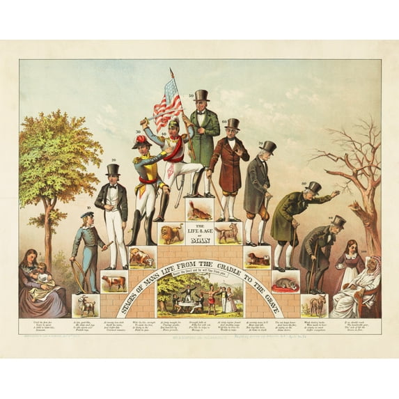 Print: The Life & Age Of Man - Stages Of Mans Life From The Cradle To The