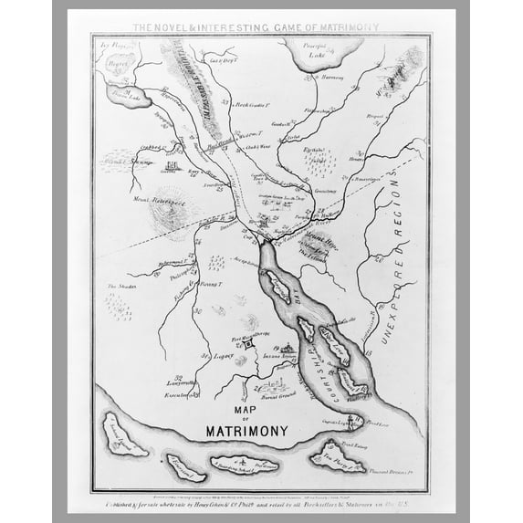 Print: The Novel and Interesting Game of Matrimony. Map Of Matrimony, 1845