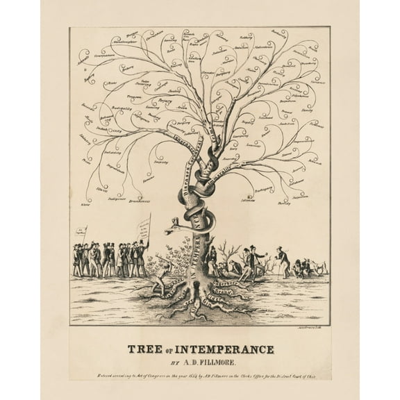 Print: Tree Of Intemperance, 1855