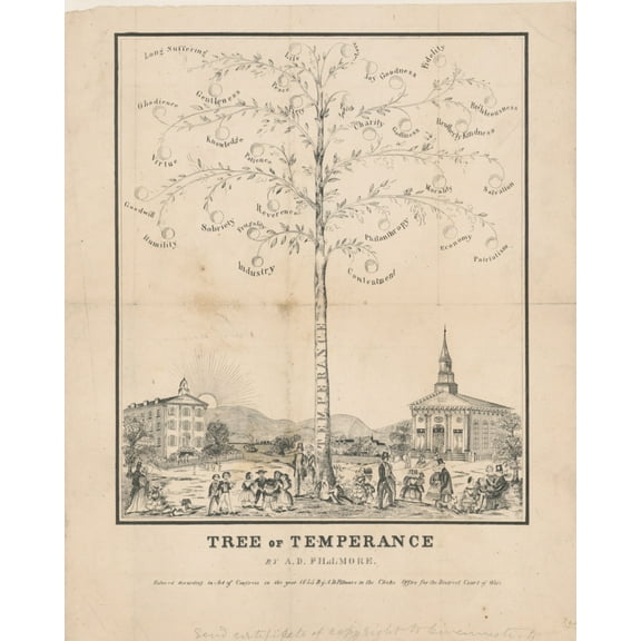 Print: Tree Of Temperance, 1855