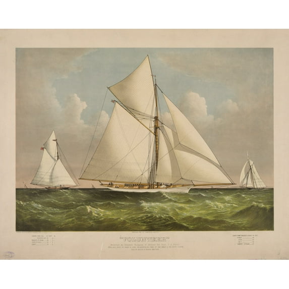 Print: Volunteer, 1887