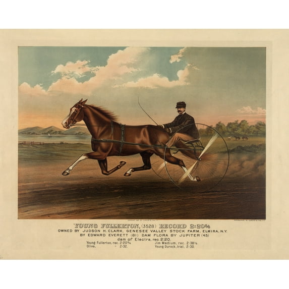 Print: Young Fullerton, (3528): Record 2:20 3/4