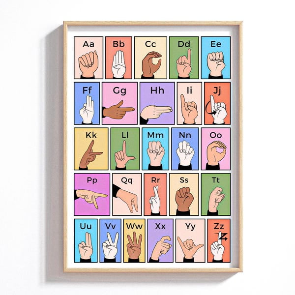 Asl Paper Work Printable ASL Alphabet Poster | American Sign Language Alphabet | ASL ...