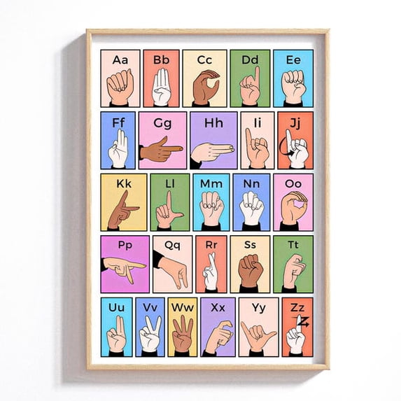 Printable ASL Alphabet Poster | American Sign Language Alphabet | ASL ...