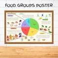 thumbnail image 1 of Printable Food Group Poster, Food Chart, Educational Daily Nutrition Chart, Classroom Wall Art Decor Preschool, Food Learning Chart, Unframed Paper Poster 16x20in, 1 of 4