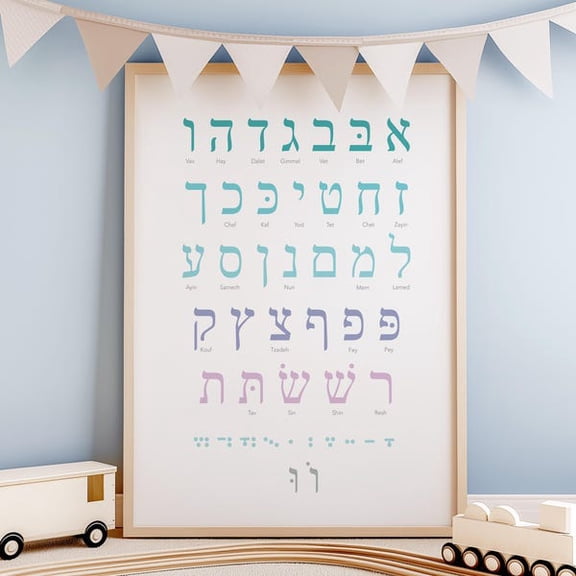 Printable Hebrew alphabet poster with English letter names and vowels | Alef-Bet letter chart room classroom or nursery, Unframed Paper Poster 11x14in