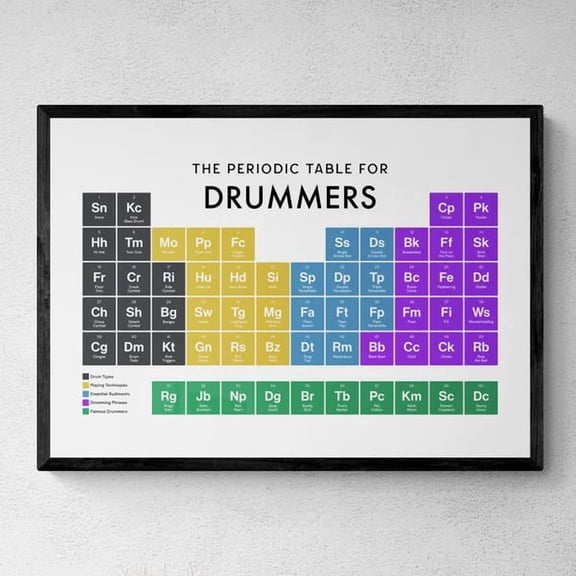 Printable, Unframed Paper Poster 11x14in, Poster Only