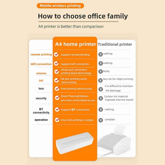 Printer A4 Portable Paper Printer Thermal Printing Wireless BT Connect Compatible With IOS And  Mobile Photo Printer Support 210mm Wide For Outdoor Travel Home Office