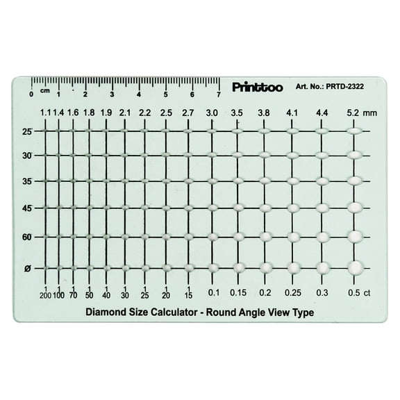 Printtoo Diamond Cut Jewelry Design Template Stencil, Transparent Green Acrylic Gemstone Guide Ruler with 90 Circle, Precision Drafting Tool for Rings, Earrings, Pendants & Technical Drawing