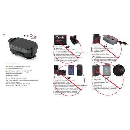 Private Investigation Gps Tracking Mobile Apps Device Find Location