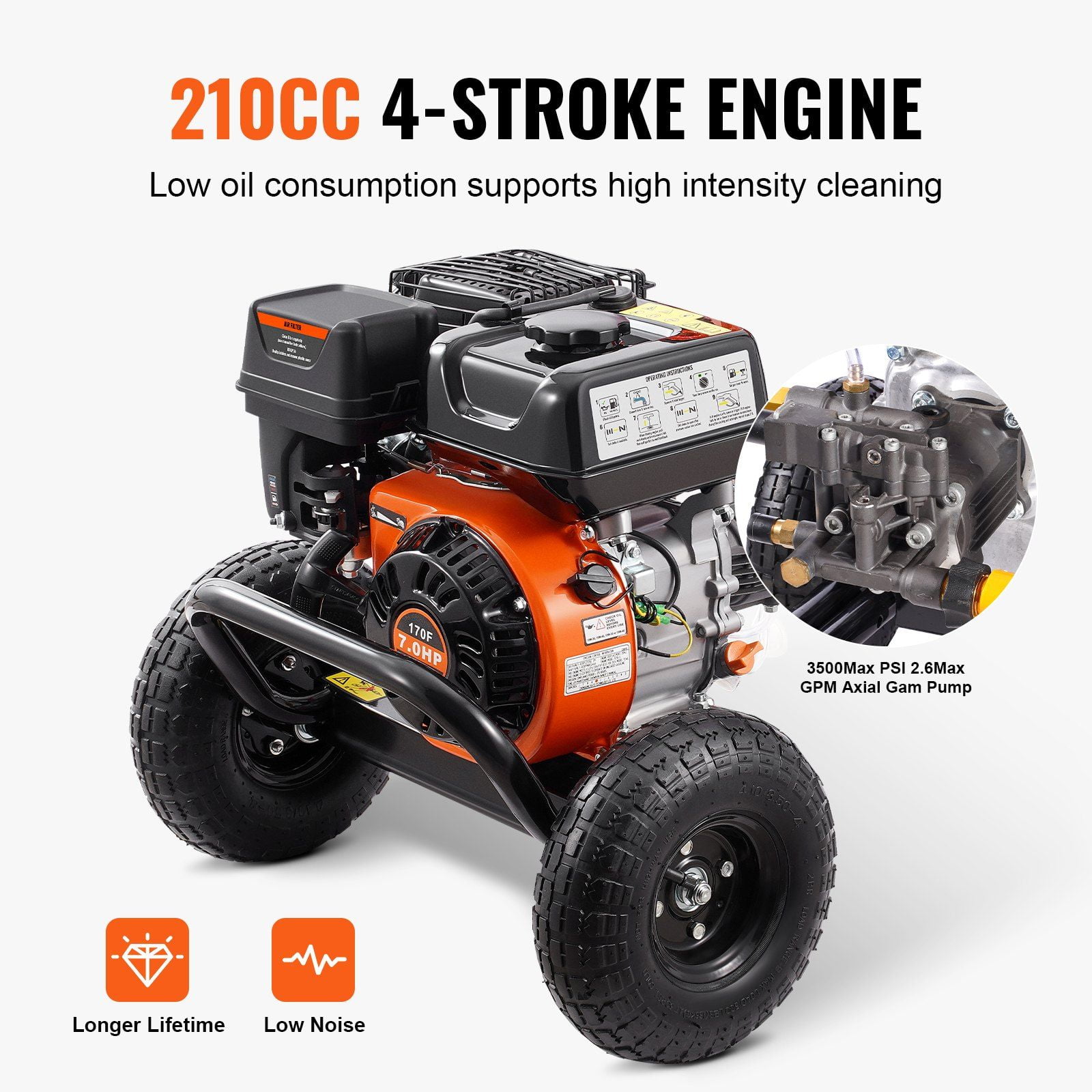 Pro-Grade 3500 PSI 2.6 GPM Gas Pressure Washer with 5 Nozzle Tips for Heavy-Duty Home and Auto Cleaning
