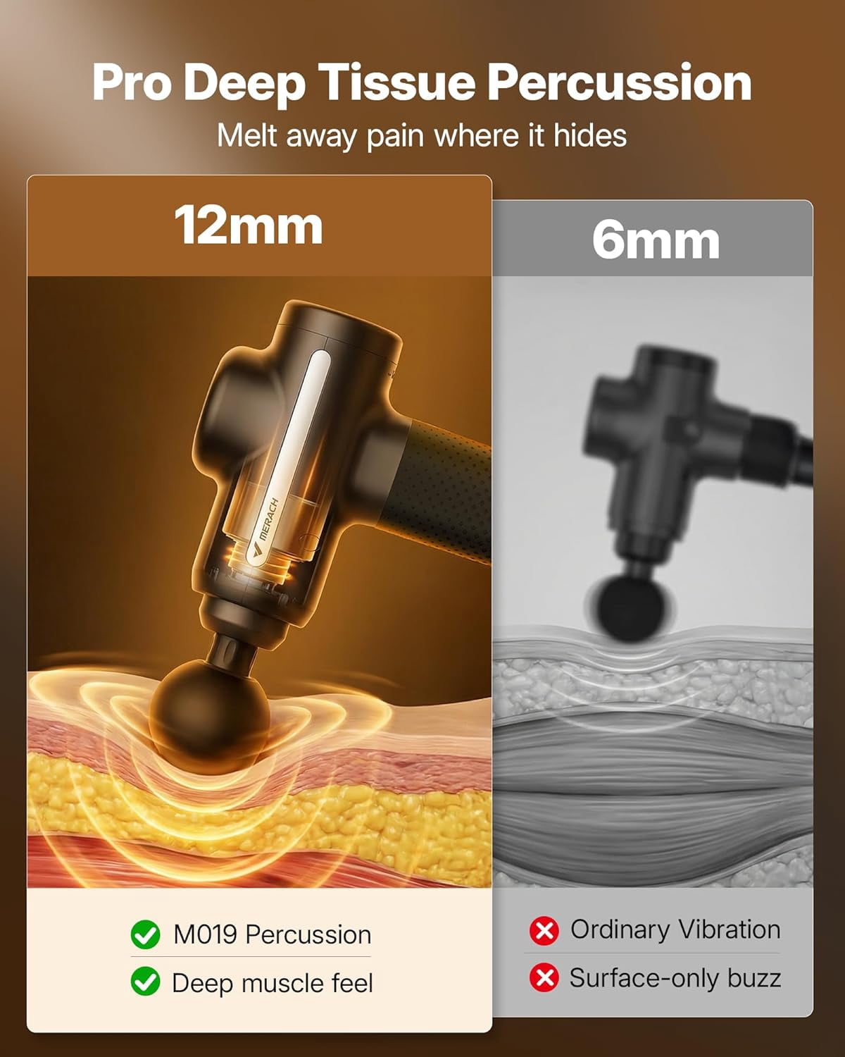 Pro-Grade Deep Tissue Massage Gun with 12mm Amplitude, Quiet Percussion Massager for Muscle Pain Relief, 6 Heads & 5 Speeds, Long Battery Life Handheld Body Massager