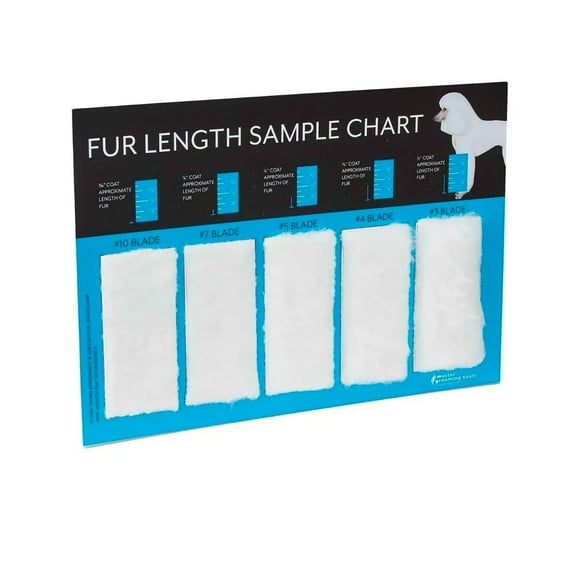 Pro Grooming Tools Blade or Attachment Comb Fur and Hair Length Sample Charts (Blade Chart)