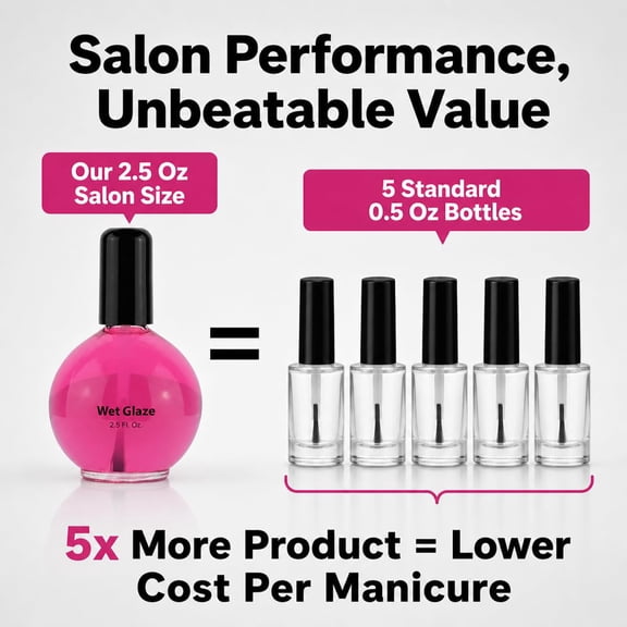 Pro Nail Wet Glaze - Clear Quick Top Coat Dry Nail Polish Professional salon size. 2.5 Oz