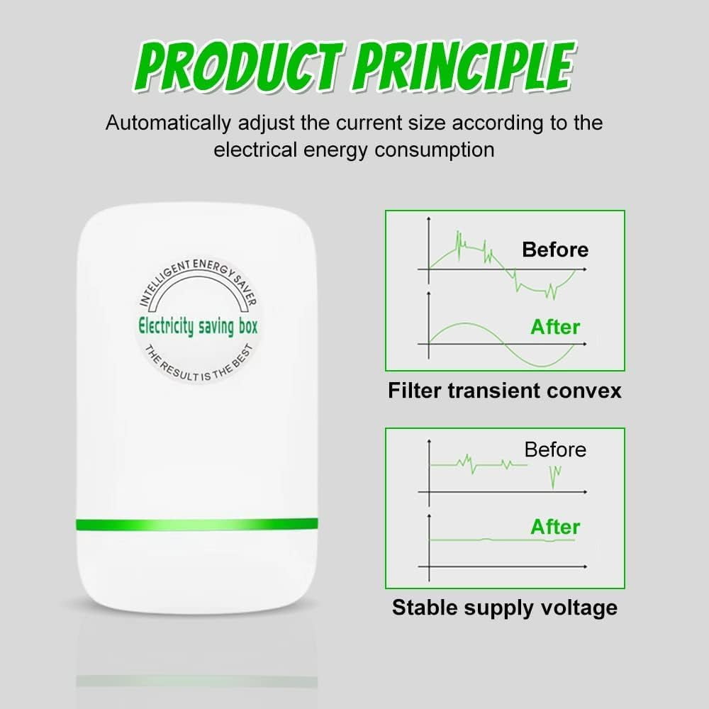 Pro Power Saver By Elon Musk,Stop Watt Energy Saving Device,Power Saver ...