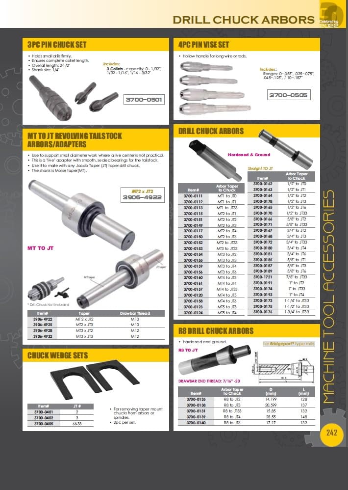 Shars 3/4" Trapano Chiavi Pesanti Mandrino 3Jt & Jt3 Mt2 Arbor Shanks P - Foto 12