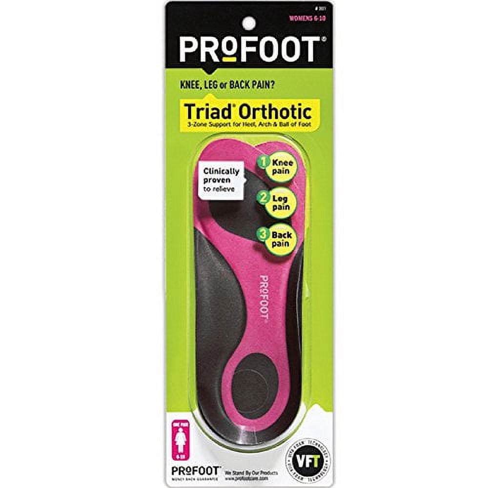 PROFOOT Moleskin Roll – White, 7cm X 45cm, For Blister Prevention & Comfort