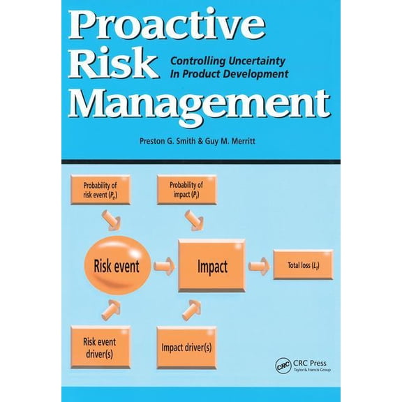 Proactive Risk Management: Controlling Uncertainty in Product Development, (Hardcover)