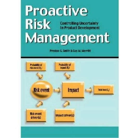 Proactive Risk Management: Controlling Uncertainty in Product Development, (Paperback)