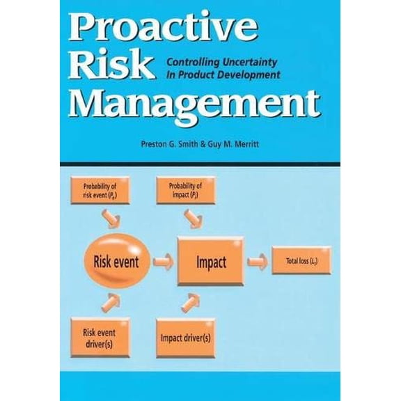 Pre-Owned Proactive Risk Management: Controlling Uncertainty in Product Development (Paperback) by Preston G Smith, Guy M Merritt