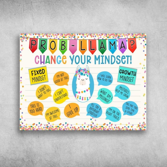 Prob-Llama, Change Your Mindset, Fixed Mindset, Growth Mindset, I'm Not Good At This, I Give Up 11 x 17 Inch Poster