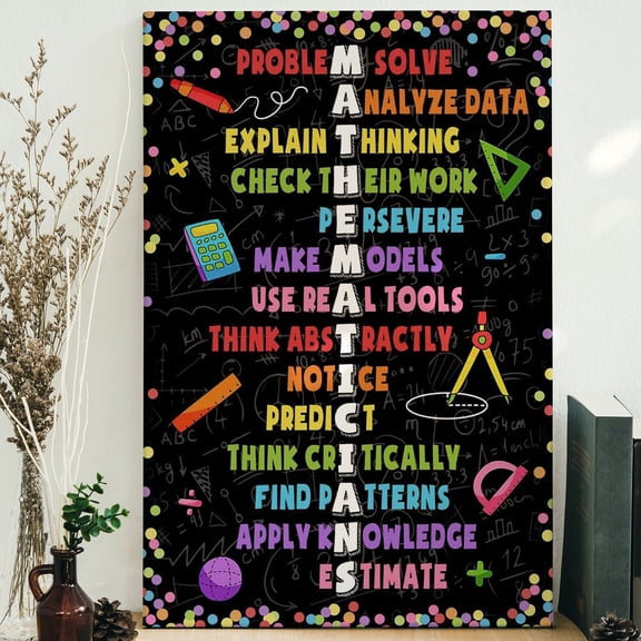 Problem Solve Analyze Data Explain Thinking Check Their Work Poster Math Poster Math Classroom Decor
