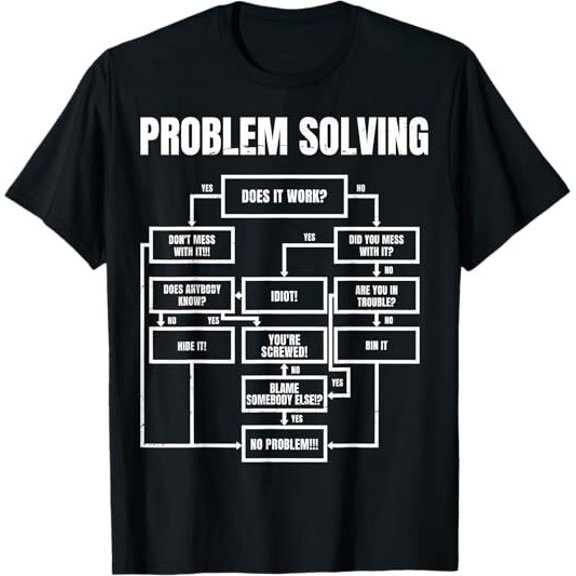Problem Solving Chart Flow Diagram Geek Nerd Computer Logic Tech T-Shirt