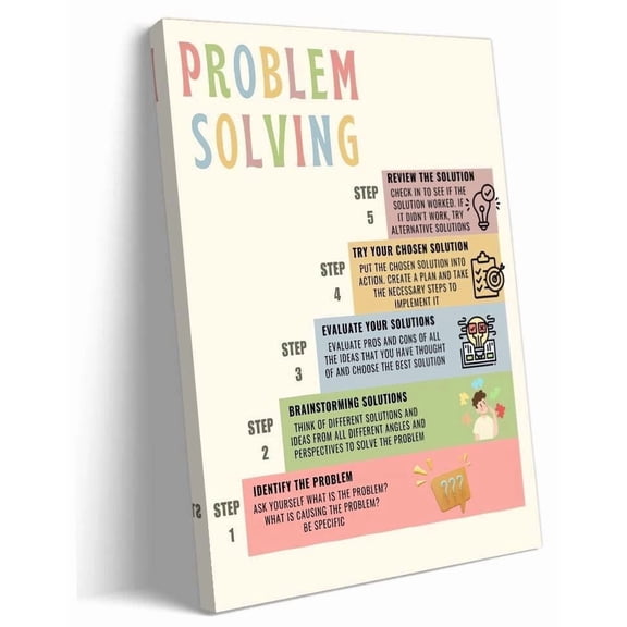 Problem Solving Poster Prints Mental Health Wall Art Problem Classroom Poster Canvas Pictures Painting Artwork Printed Canvas poster