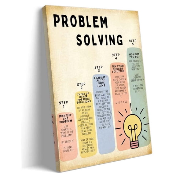 Problem Solving Poster Prints Therapy Wall Art Mental Health Posters Art Deco Pictures for Living Room Artwork Decor Home Vertical Canvas poster