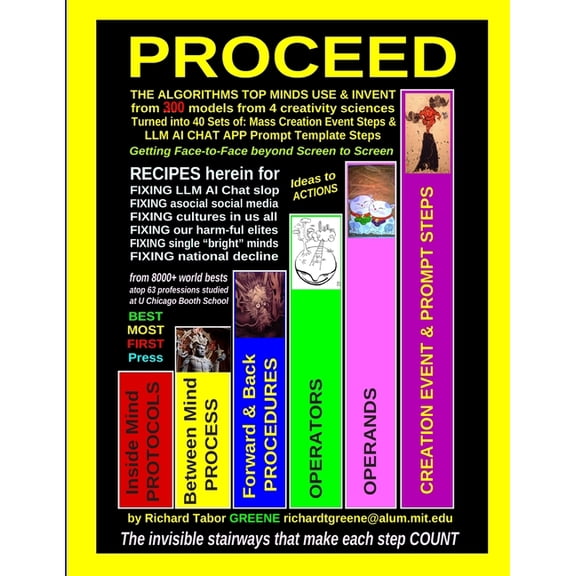 Proceed: The algorithms top minds use & invent TURNED INTO 40 sets of 1) Mass Creation Events Steps & 2) LLM AI Chat app, (Paperback)