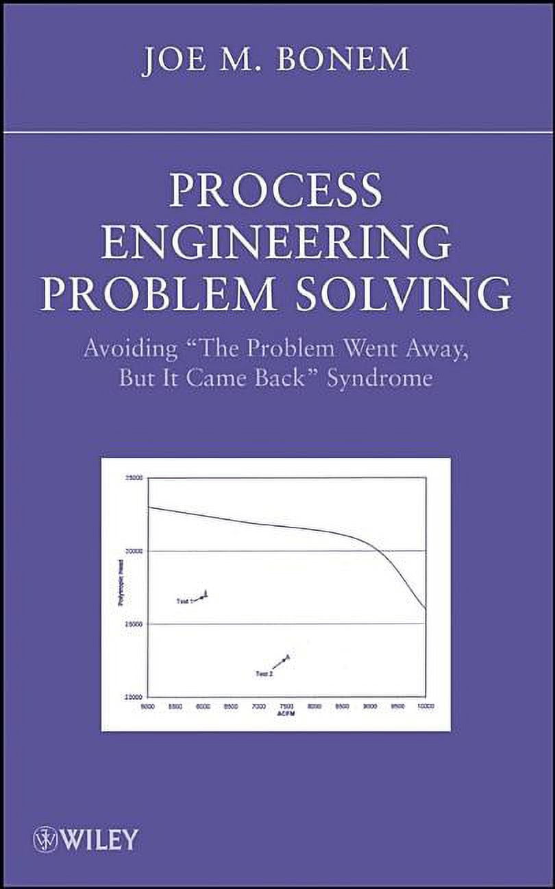 Process Engineering Problem Solving: Avoiding the Problem Went Away ...