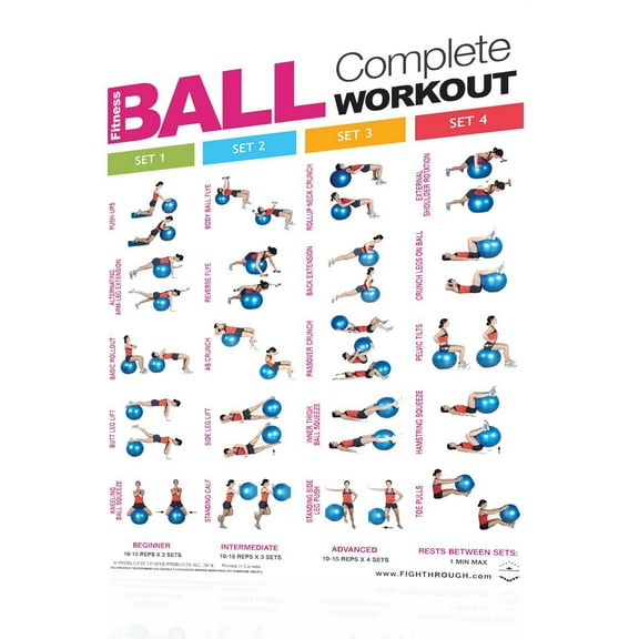 Productive Fighthrough Fitness Ball Exercises 18" x 2"Posters
