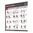 thumbnail image 1 of Productive Fitness Productive Fitness Fighthrough Series Battle Rope Exercises 18" x 24" Poster, 1 of 1