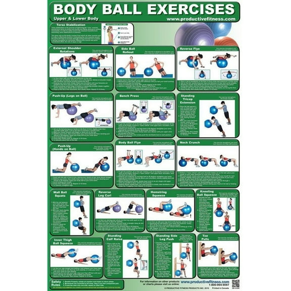 Productive Fitness Body Ball Workout 24" x 36" Poster, Green