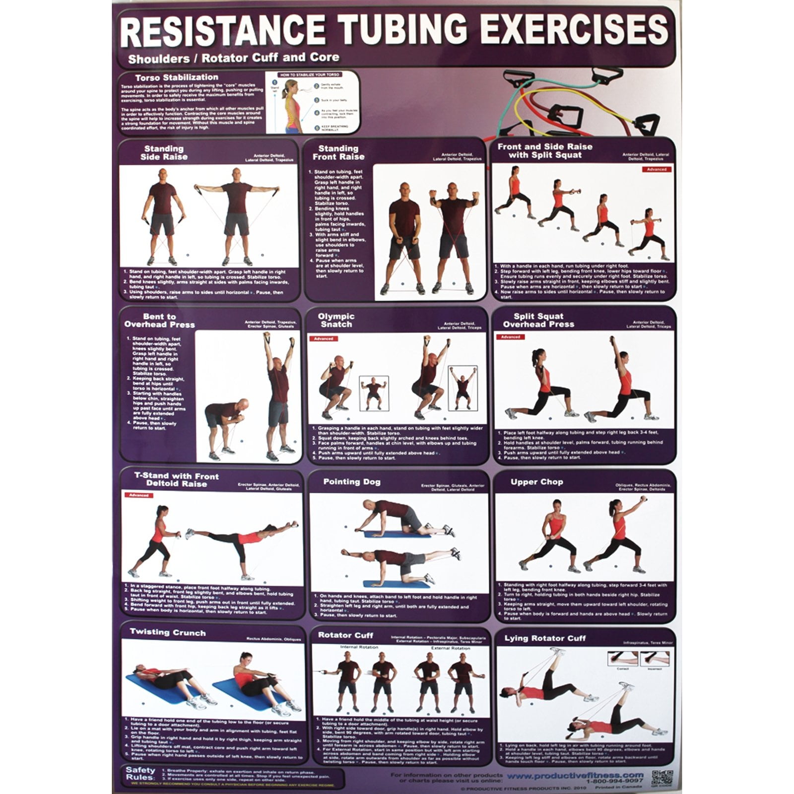 Resistance Bands Workout Chart