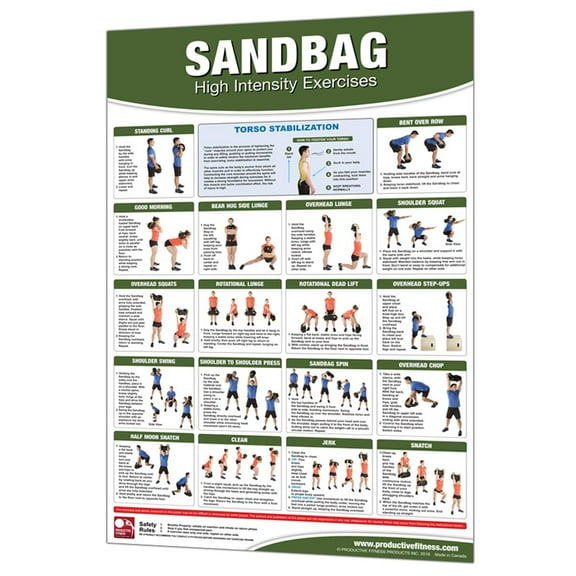 Productive Fitness and Health Instructional Poster Sandbag Workout - Laminated
