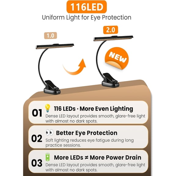 Professional 116 LED Rechargeable Music Stand Light - Foldable Clip-on Lamp, Eye-Protective, 5 Brightness & 3 Color Temp Adjustments, for Piano, Reading