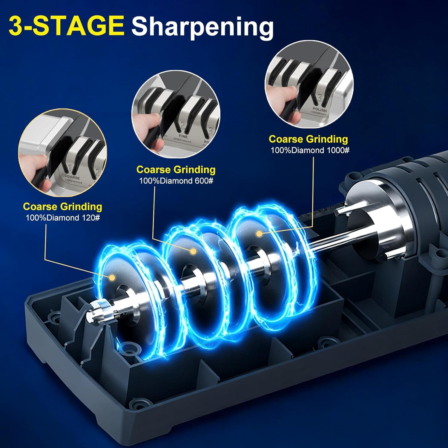 Professional 3-Stage Electric Knife Sharpener with  Abrasive and 15 °   Precision Guide for Kitchen Knives