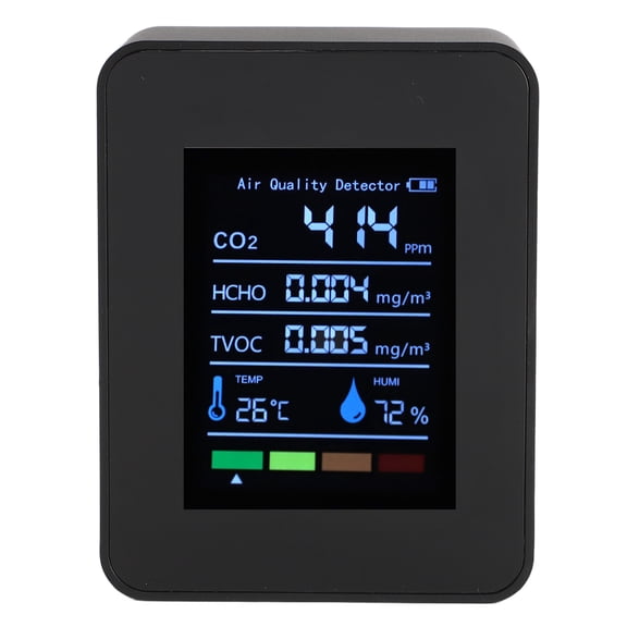 Professional 5-in-1 Indoor Air Quality Detector and CO2 Monitor for Home Office (5.51x3.94x1.97 Inches / 14x10x5 cm)