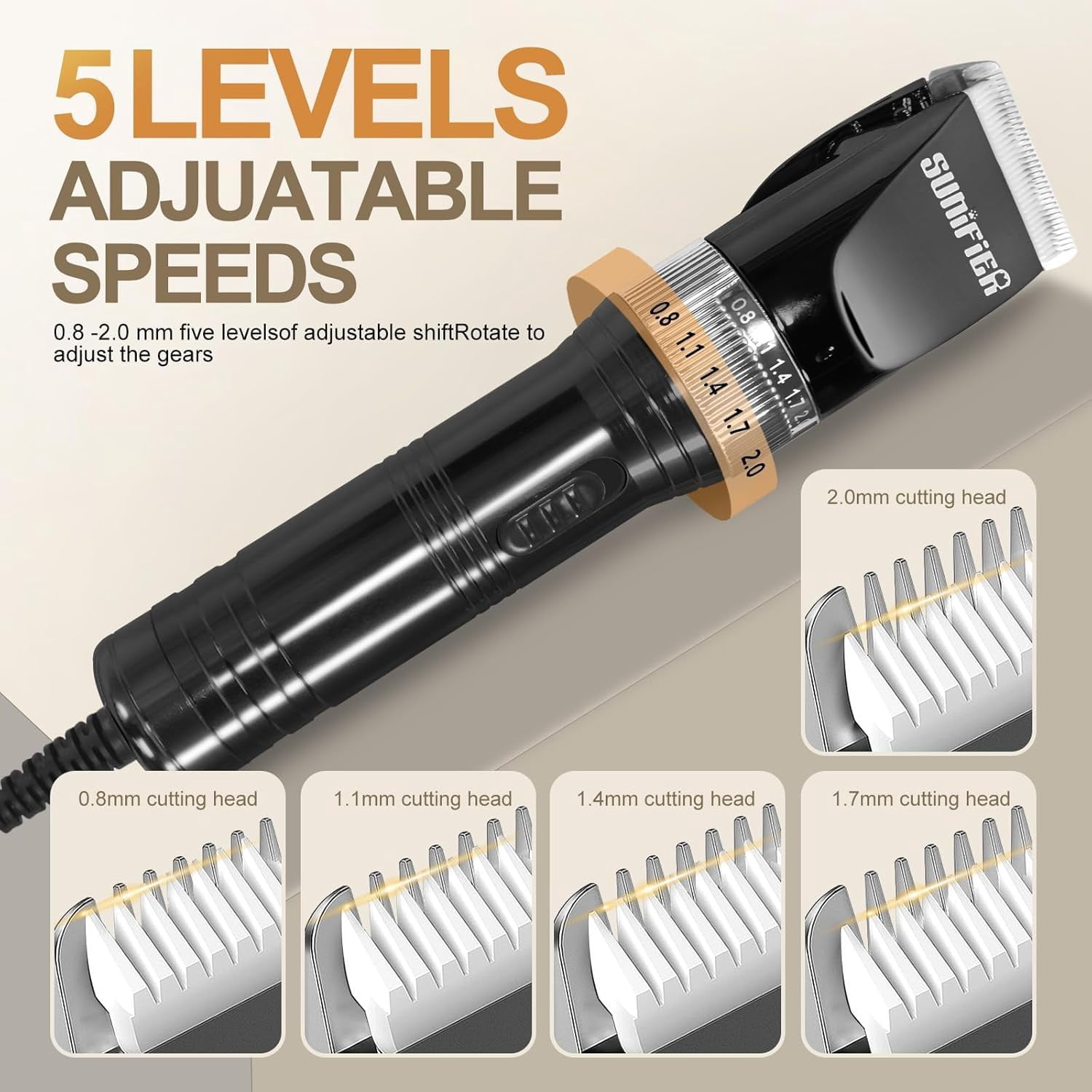 Professional Dog Grooming Clippers for Thick Coat - Pet Grooming Kit ... - Slow Speed Clippers For Dog Face Grooming