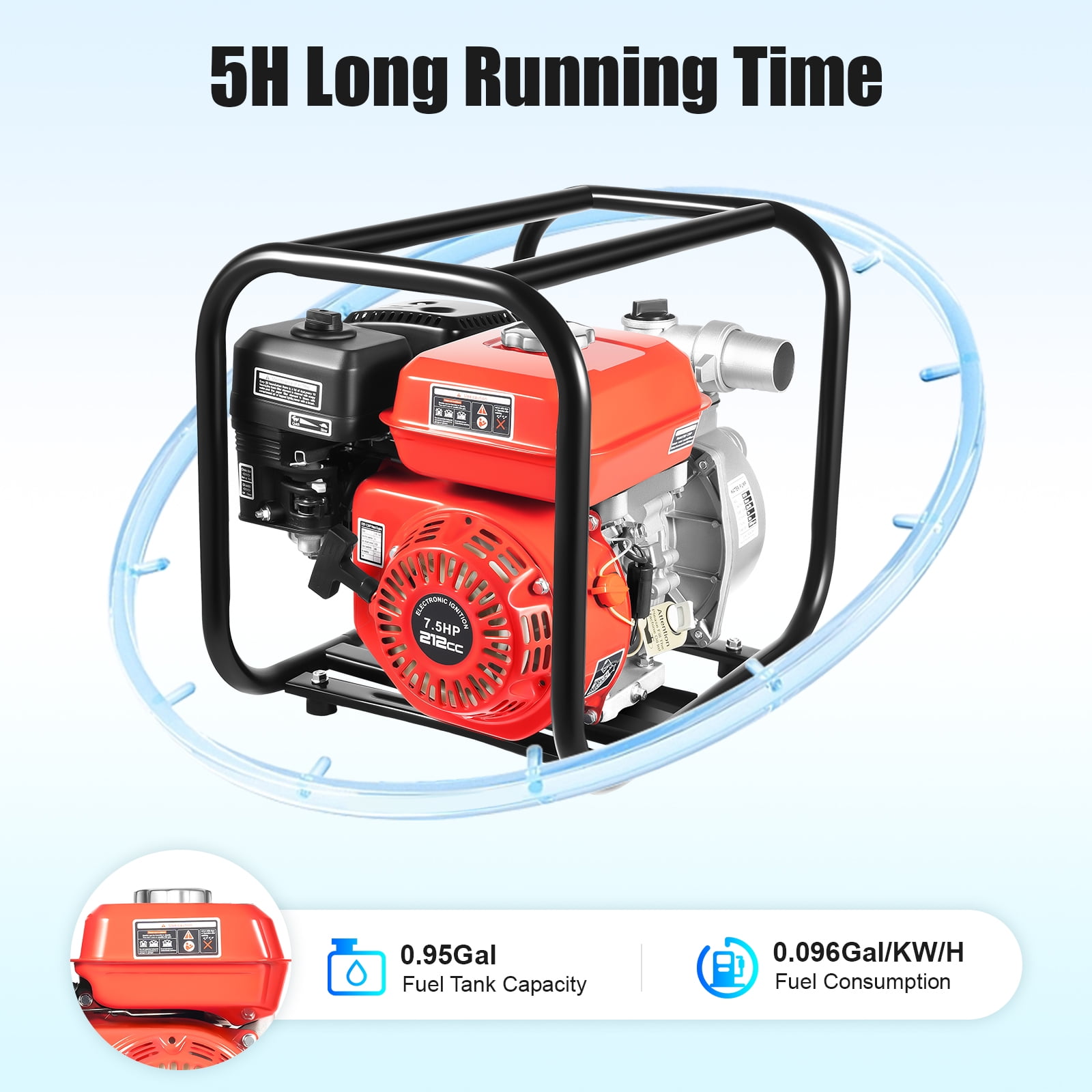 Professional Gasoline Water Pump 212cc - 22.97ft Suction, 2" Inlet/Outlet, Portable for Irrigation, Firefighting, Construction Sites