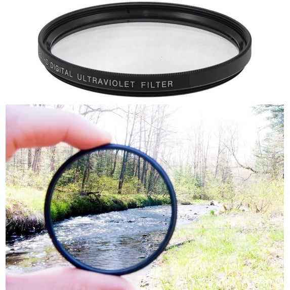 Professional High Definition 77mm Clear Digital Ultra Violet UV Filter for Sony Alpha DSLR-A330