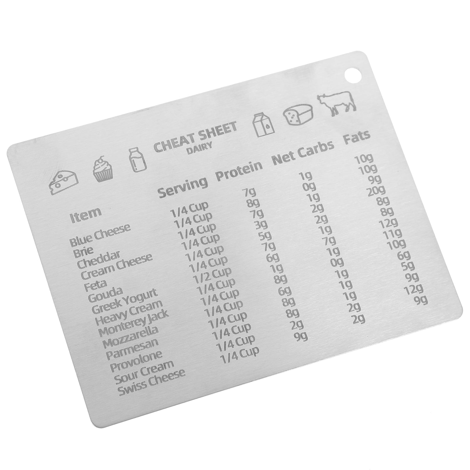 Professional Measurement Chart Kitchen Cooking Measurement